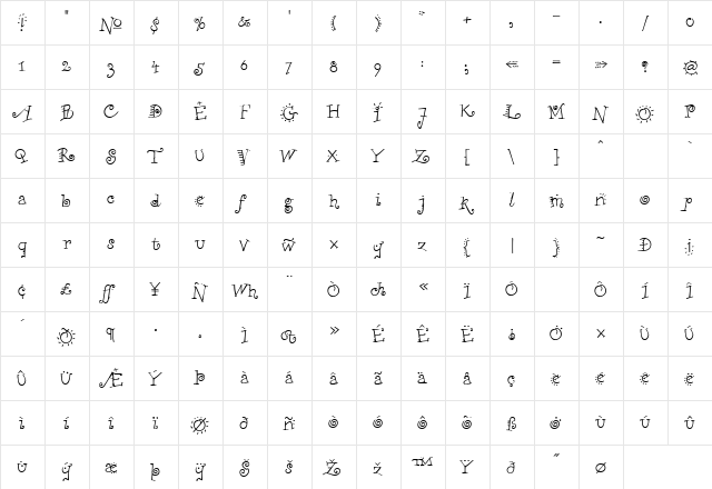 Remedy Regular  glyph index