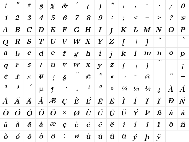 URWAntiquaTMed Oblique  glyph index