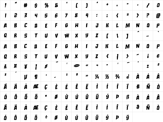 Monster Hunter Staggered Rotalic Italic  glyph index