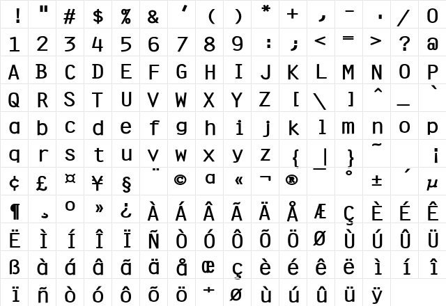 Clean Wide Bold  glyph index