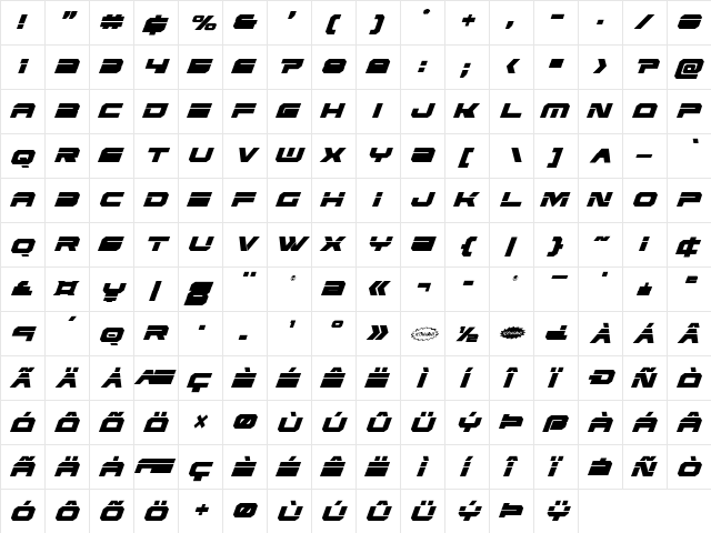 Eridanus Condensed Italic Condensed Italic  glyph index