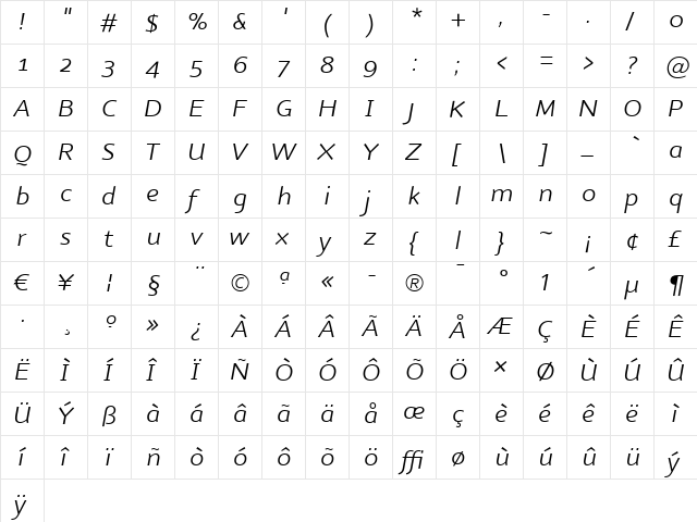 Nubian-LightItalic Medium Italic  glyph index