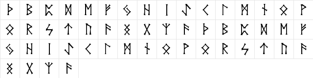 New Regular  glyph index