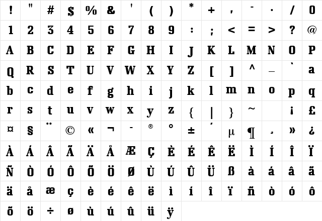 Napoleon Bold Condensed  glyph index