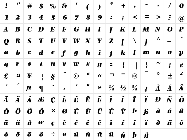 PhotinaMT-UltraBold Ultra BoldItalic  glyph index