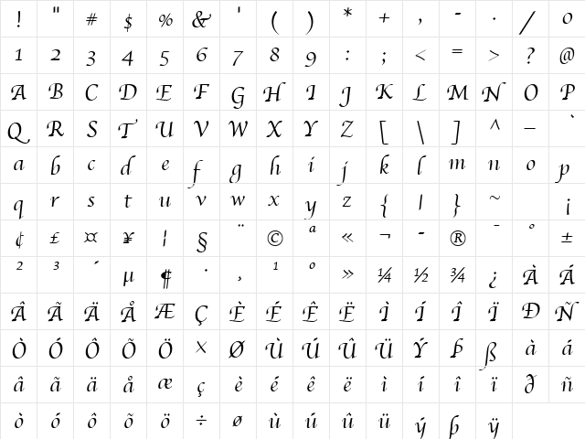 Apple Chancery Italic  glyph index