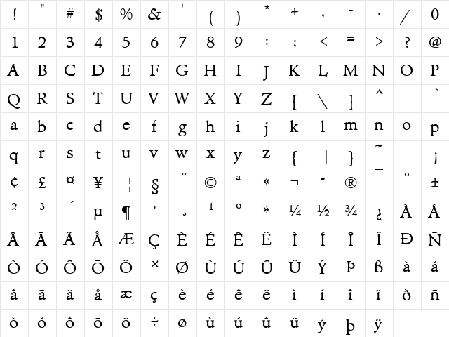 MinisterT Regular  glyph index