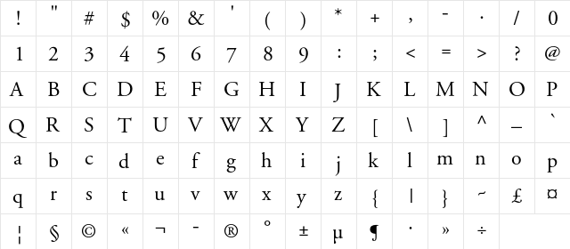 APCGaramond Regular  glyph index