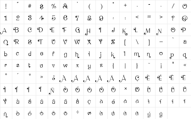 Dean Martin Swing Swing  glyph index