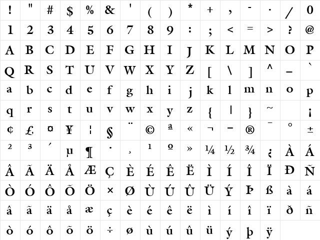 AcanthusSSK Bold  glyph index