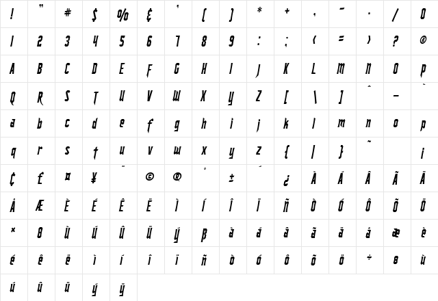 SF Ironsides Condensed Italic  glyph index