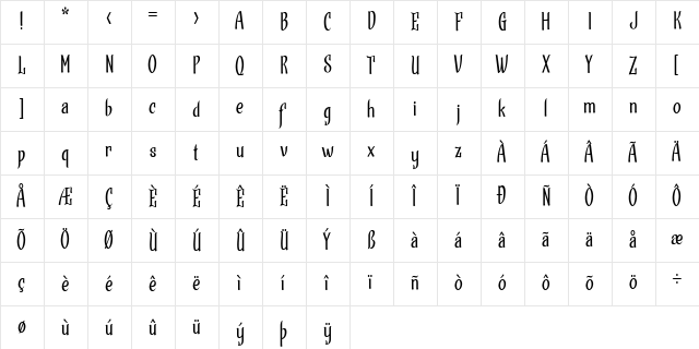 Strandall Demo Regular  glyph index