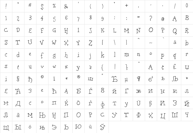 DoloresCyG Light  glyph index