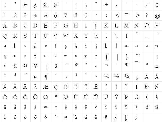 Bernhard Modern Regular  glyph index