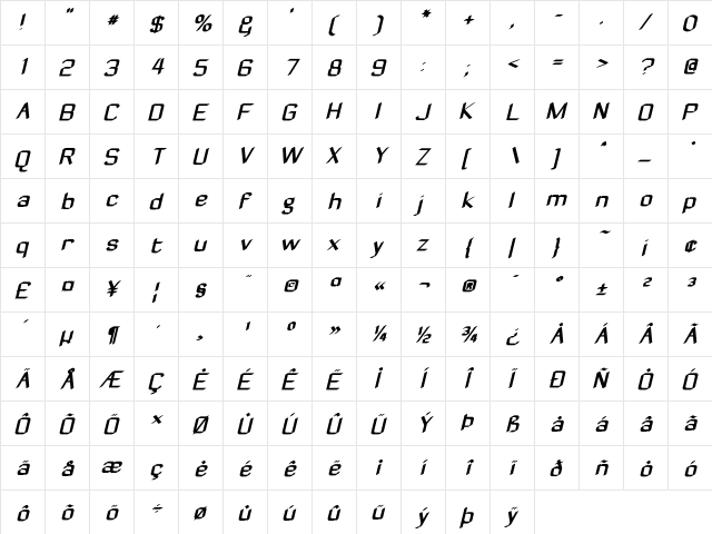 Zyphyte Medium Italic  glyph index