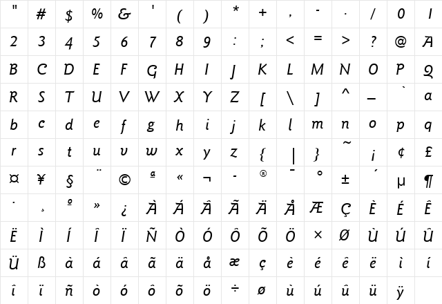 GoudySansMdITC Italic  glyph index