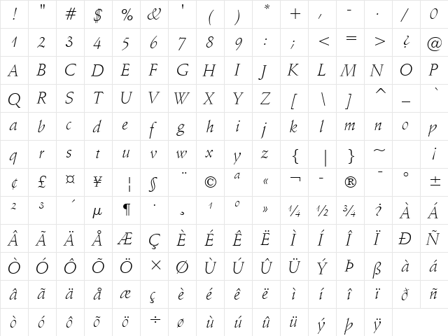 Schneidler Lt BT Light Italic  glyph index