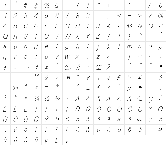 LTUnivers 231 BasicThinIt  glyph index