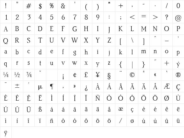 Bridgehead Regular  glyph index