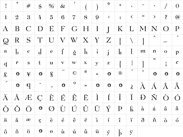 BeLucian Book  glyph index