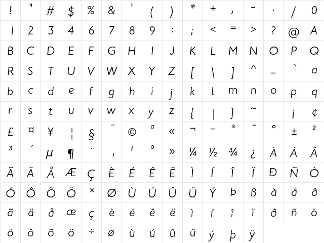 Johnston ITC Std Light Italic  glyph index