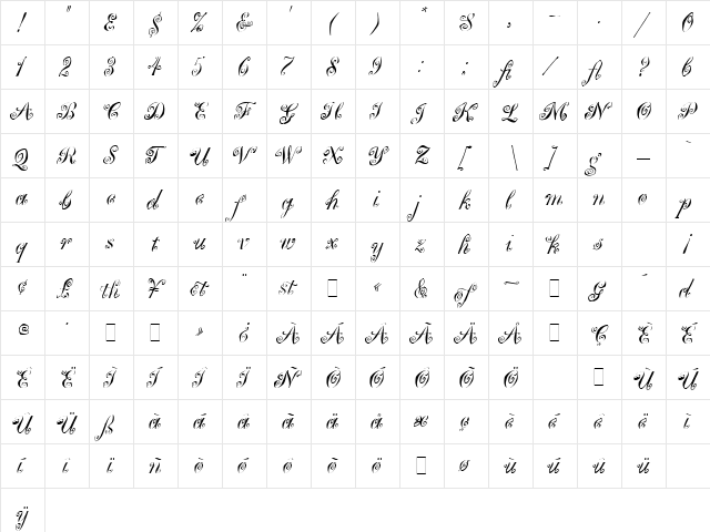 Marguerita LET Plain  glyph index