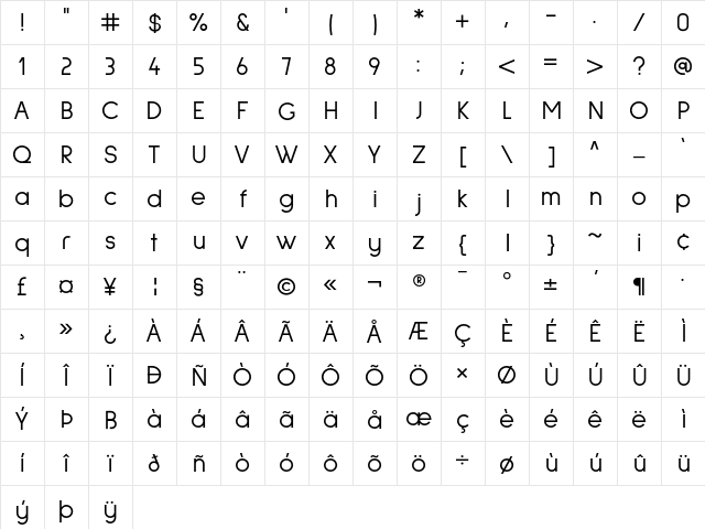 Sulphur Point Regular  glyph index