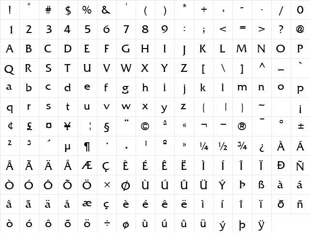 MusterSSK Regular  glyph index