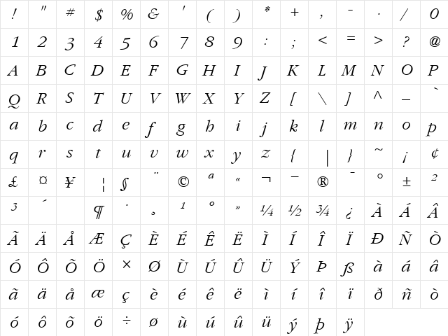 Garamond LightItalic  glyph index