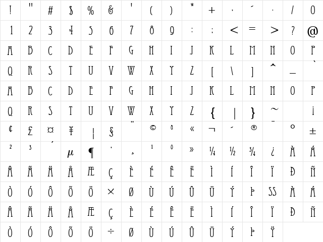 ETAPPO Regular  glyph index