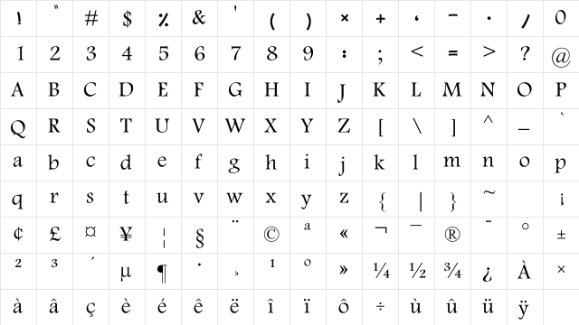 Homa Normal  glyph index