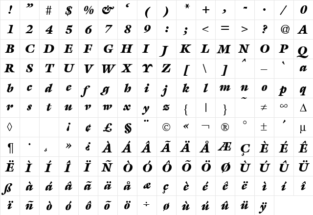 MatthewUltra RegularItalic  glyph index