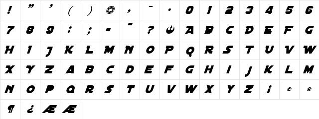 Distant Galaxy Italic  glyph index
