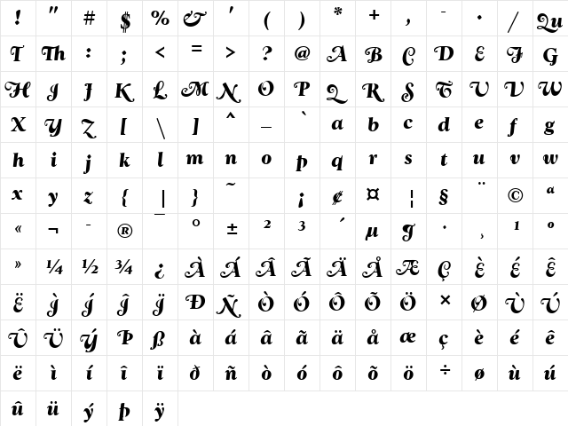 GoudySwaT Bold Italic  glyph index