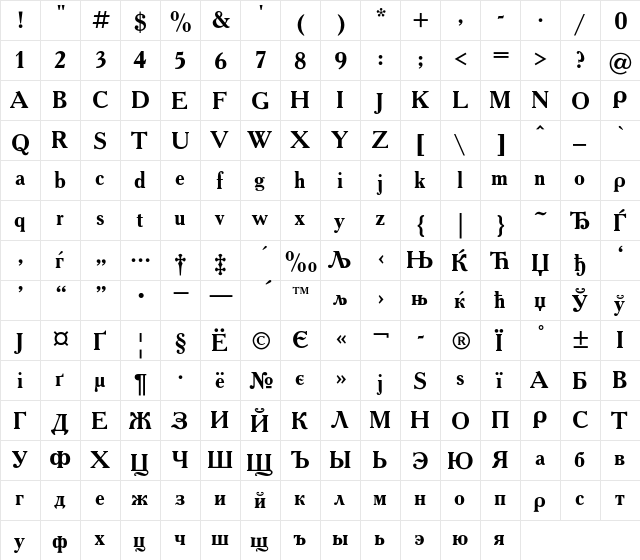 AcademyC Regular  glyph index