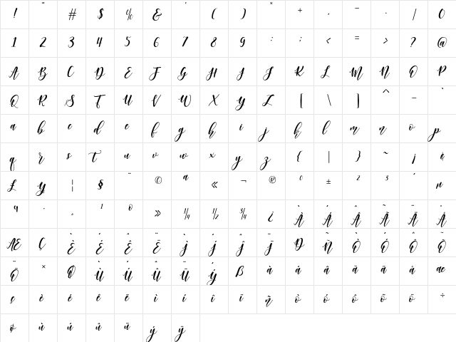 Margetta Free Version Regular  glyph index