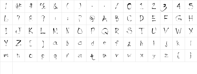 InkBlotScriptSSK Regular  glyph index