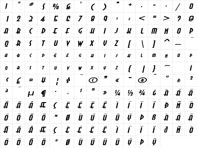 Asia-Extended Bold Italic  glyph index