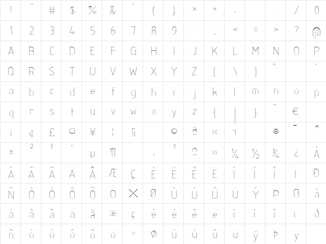 ISOCP3 Regular  glyph index