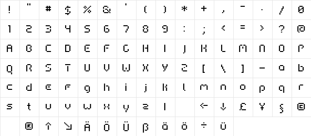 HIAIRPORT FFM Regular  glyph index