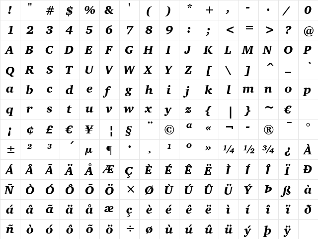 CharterITC BT Black Italic  glyph index