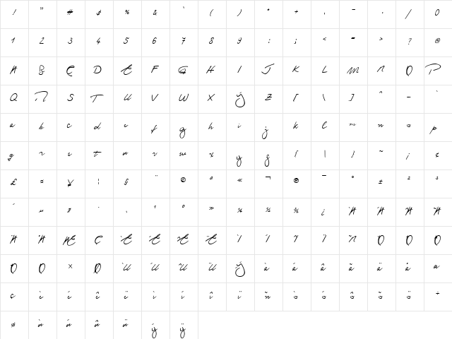 Ronald Handwriting Regular  glyph index