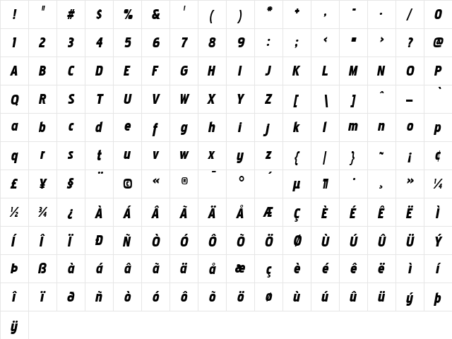 Pakenham Blk Italic  glyph index