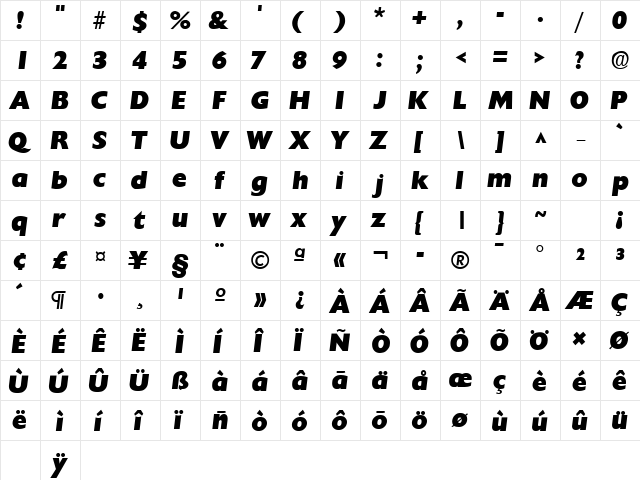 ReparteeSSK Bold Italic  glyph index