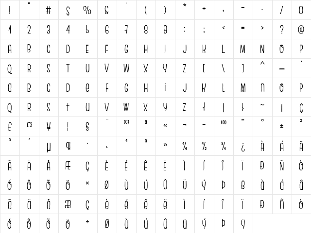 Escalope Crust One  glyph index