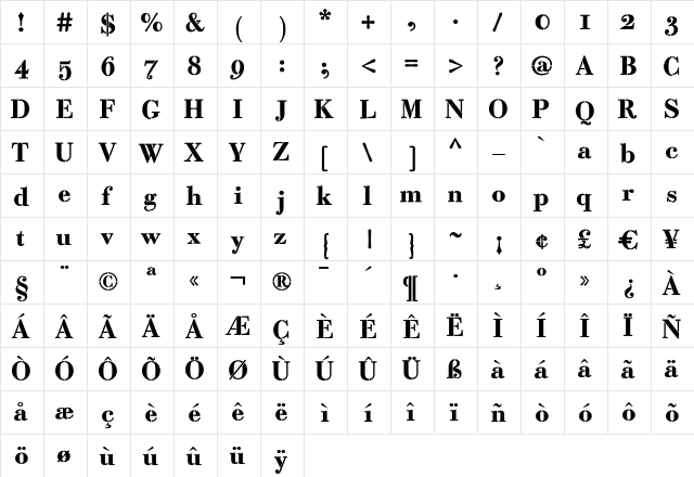 Bodoni Classic Stencil Fat Regular  glyph index
