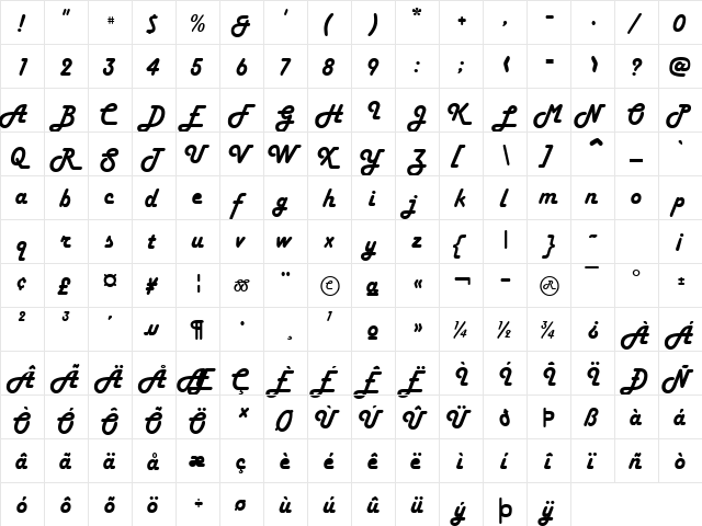 BreezeSSK Regular  glyph index