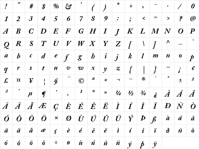 AdobeCaslon BoldItalic  glyph index