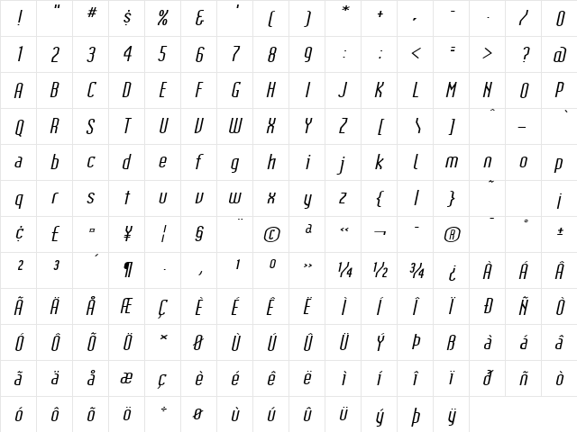 IndustrialExtended Oblique  glyph index