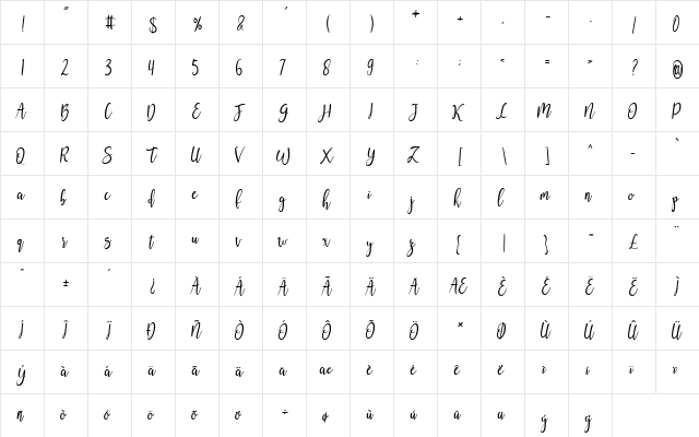 Gabriella One Bold Regular  glyph index